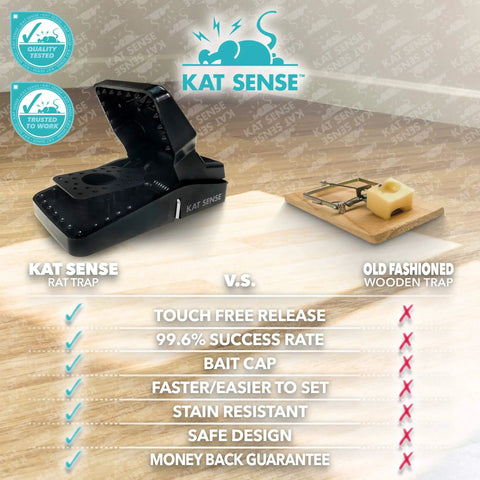 Set Of 6 Large Rat Traps Snap Traps For Rats Mice And Chipmunks Indoor Outdoor Reusable Humane Mousetraps Easy To Set Fast And Effective Powerful Snap Traps comparison with wooden trap