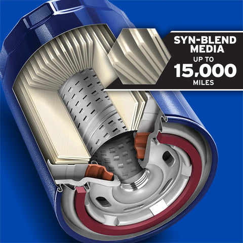 Advanced Engine Protection Cartridge Oil Filter with High Density Synthetic Media for Hyundai Tucson Santa Fe Sonata Kia