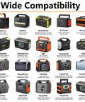 Grid view of portable power stations compatible with 15V 60W AC Adapter Charger for Portable Power Stations.