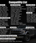 Compatibility list image for Heavy Duty TPMS Relearn Tool For Quick Tire Pressure Sensor Activation And Programming.
