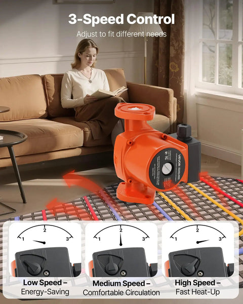 Hardcore Cast Iron Circulator Pump Moving 23 Gpm Through Home Plumbing Systems with 3-speed control for heating.