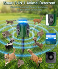 Two Pack 360 Degree Solar Animal Repeller With Ultrasonic Sound Motion Sensor And LED Lights Waterproof Outdoor Cat Dog Raccoon And Coyote Deterrent USB Rechargeable Yard Protection shown in grass