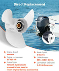 Beefed-Up Aluminum Corrosion-Resistant Outboard Propeller For Yamaha 60-130 HP, 4-1/4 Gearcase, 3-Blade RH Rotation, Direct OEM Replacement, Marine-Grade Propeller side view with engine details and installation diagram.
