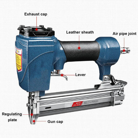 Trade Pro Pneumatic Brad Nailer - Rock Solid Cast Aluminum Build - Slick Pull Trigger For Quick Trim Work And Easy Ceiling Decor - No Fuss Hustle Driving Up To 30mm Nails with labels on parts