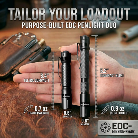 Compact 3 Mode LED Flashlight With Clip for EDC, two different sizes shown, held in hand with product dimensions and weights labeled.