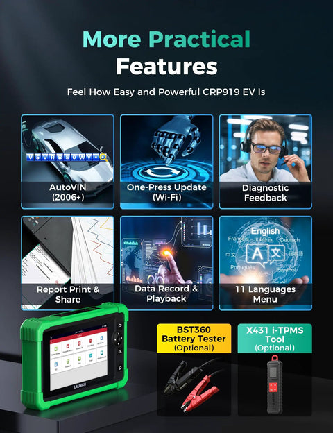 Heavy Duty OBD2 Scan Tool For Electric Vehicles And New Energy Cars Bidirectional Diagnostic Kit features display with tablet and graphics.