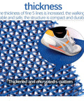 Drainage Non Slip Floor Mat 3x10 Ft Heavy Duty PVC Mesh Drainage Rug, thickness detail with shoe on blue mat.