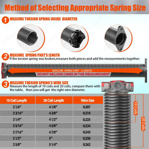 Method of selecting appropriate spring size for Pair Of 2 Inch Garage Door Torsion Springs With Non-Slip Winding Bars, Coated Steel, 18,000 Cycle Rating.