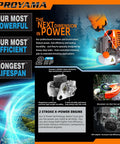Heavy Duty Gas Weed Eater 3 In 1 Trimmer Brush Cutter With 42.7cc 2 Cycle Engine and EPA Certified features overview chart
