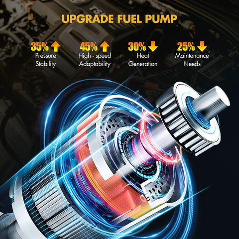 Beefed Up High Performance Electric Fuel Pump For 2002 2004 Chevy Suburban 1500 LS LT Z71 And GMC Yukon XL 1500 SLE SLT 5.3L V8 features.