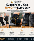 Copper Infused Wrist Brace Pair For Carpal Tunnel Pain Relief, Adjustable Medium Fit shown with related copper support products.
