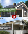 Comparison of houses with Solar Powered Outdoor Shed Light 128 LED Solar Pendant Lights With Remote. First with effective sun, second blocked.
