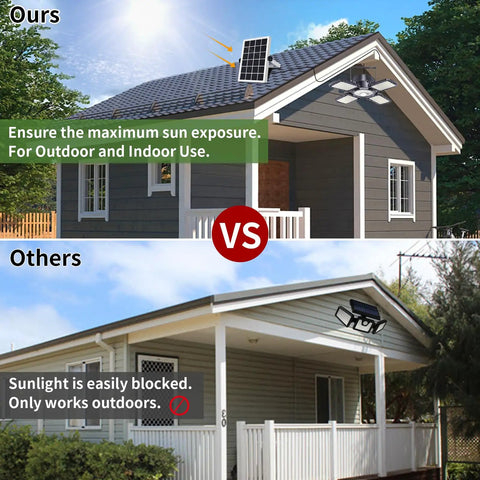 Comparison of houses with Solar Powered Outdoor Shed Light 128 LED Solar Pendant Lights With Remote. First with effective sun, second blocked.