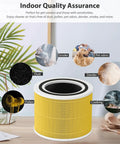 Pet Allergy Relief 3 In 1 H13 True HEPA Filter Replacement For Levoit Core 300 Series Purifiers, yellow filter on table