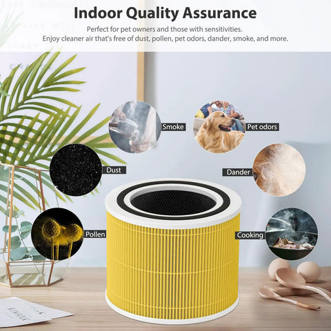 Pet Allergy Relief 3 In 1 H13 True HEPA Filter Replacement For Levoit Core 300 Series Purifiers, yellow filter on table