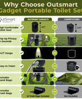 All In One Portable Outdoor Toilet Kit For Camping And RV Travel With Privacy Tent Folding XL Toilet Seat Carry Bags LED Lantern