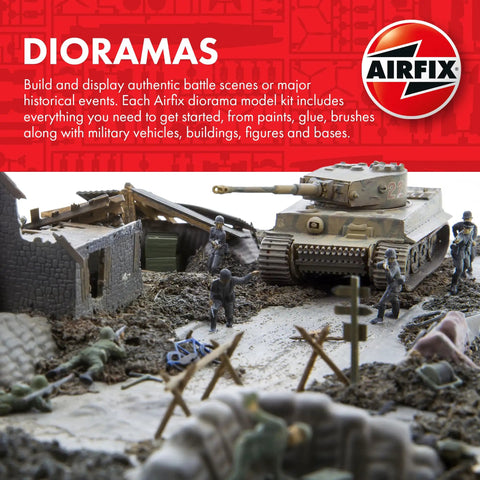 WWII RAF Bomber Re Supply Set One To Seventy Two Scale Model Kit in diorama with tank and soldiers.