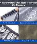 Heavy Duty EV Charger Cover For Tesla Wall Connector And Level 2 Plug With Rock Solid Buckle Straps, showing tear-resistant shell and waterproof layers.