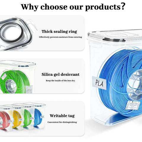 Filament Storage Box Set Of Four With Airtight Seal Keeps Your Filament Fresh For 3D Printer Spools Waterproof Dust Proof 4.0 L Capacity Universal Fit For Easy Organization featuring color-coded spools and airtight seals