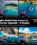Avata 2 Drone ND Filter Set 6 Pack UV CPL ND8 ND16 ND32 ND64 For Crisp Exposure Control And Sharper Aerial Footage In Bright Sun And Low Light.