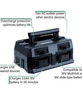 4-Port Battery Charger For 18V And 36V Slide-Style Batteries With Rapid Charging, Selectable Charging Modes, 2 USB Ports, And 2 AC Outlets UC18YTSL with labeled features highlighting overcharge protection, dual AC outlets, USB charging capability, and 36V compatibility.