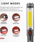 Big Larry 2 Work Light With 500 Lumens Magnetic LED Flashlight And Portable COB Task Lamp featuring 4 light modes