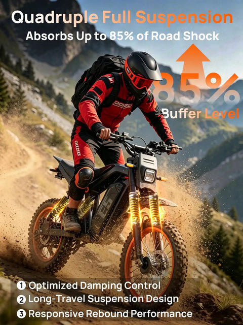 Rider on Beast 1500W Electric Dirt Bike with 48V 20Ah Battery navigating off-road terrain, showcasing full disc brakes and suspension.
