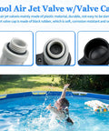Pool Air Jet Valve and Cap Kit for Above Ground Pool Inlets, Replacement Part Compatible with 26165EH and More, Easy Install