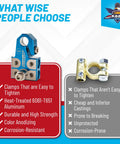 Lead Acid Battery Terminal Clamps Set For Positive And Negative Posts With SAE DIN EN Tapered Top Posts Four Way Connectors