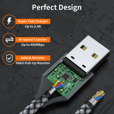 Mini USB Cable 2 Pack 3.3ft USB 2.0 Type A Male To Mini B Charging Cord For Cameras, Dash Cams, MP3 Players, GPS Receivers, Garmin Nuvi, PS3 Controllers, And Other Mini B Port Devices braided cable cutaway