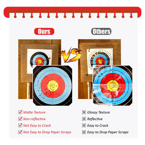 Comparison of Archery Target Paper Pack Pro Grade For Practice Sesh And Hunting, 16x16 Inch Target Faces with matte and glossy textures.
