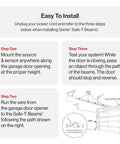 Safe T Beam Replacement Kit installation steps for garage doors showing sensor mounting, wiring, and testing guide.