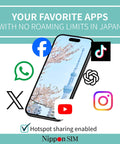 Image of smartphone displaying Tokyo Tower surrounded by social media icons, promoting Japan eSIM 30 Days Data Plan With 50GB High Speed 4G LTE Then Unlimited Data At Reduced Speed No Roaming Needed For Faster Safer Access Hotspot Tethering Supported Made In Japan.