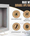 Tile Ready Shower Niche Insert In Wall Shelf 12x12 Inch close-up showing waterproof XPS foam material and feature icons