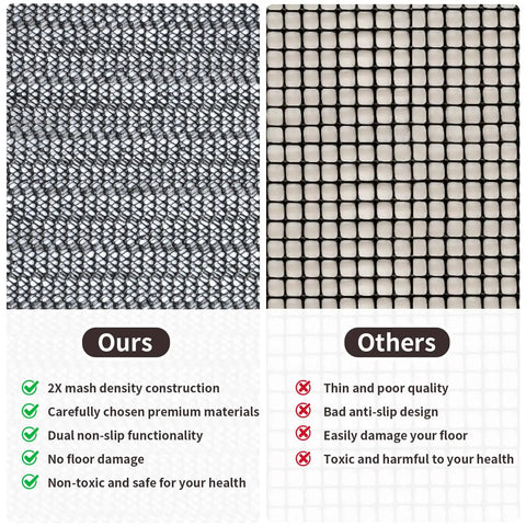Comparison of Super Strong 4x6 Rug Gripper Pad with dual non-slip grip vs. inferior product, showing mesh density and safety features.