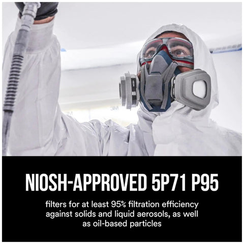 Person wearing respirator with Performance Supply Kit For Paint Jobs With 6000 Series Replacement Cartridges And P95 Filters