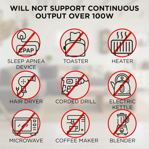 Image explaining devices not supported by Go-To Portable Power Station With 155Wh 150W Peak, like CPAP, toaster, and heater.
