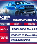 Beefed Up 2 Inch Lift Kit For F150 2004 2026 4WD 2WD Front Lift Spacers compatibility chart Ford Lincoln models