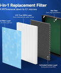 Exploded view of Replacement Filter Set for HSP002 Air Cleaner Purifier 2.0 showing four-stage filtration layers