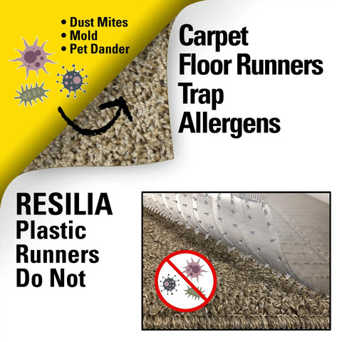 Illustration showing carpet runner with allergens and clear plastic runner for comparison.