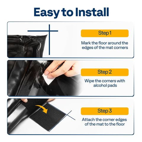 Installation steps for Heavy Duty Garage Containment Mat With Stay Put Corner And Squeegee For Mud Water Snow And Ice Protection PVC.