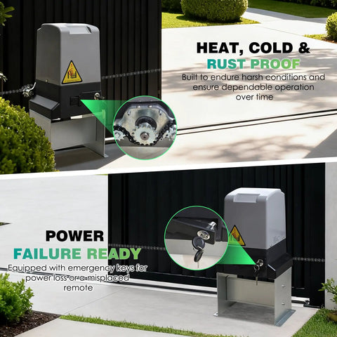Beefy 750W Automatic Sliding Gate Opener Kit with App Control and Four Remotes, shown in outdoor setting