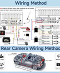 Wiring diagram for 7 Inch Double Din Car Stereo With Touchscreen Backup Camera Bluetooth Hands Free Calling Mirror Link FM MP3 MP4