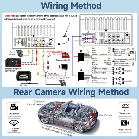 Wiring diagram for 7 Inch Double Din Car Stereo With Touchscreen Backup Camera Bluetooth Hands Free Calling Mirror Link FM MP3 MP4