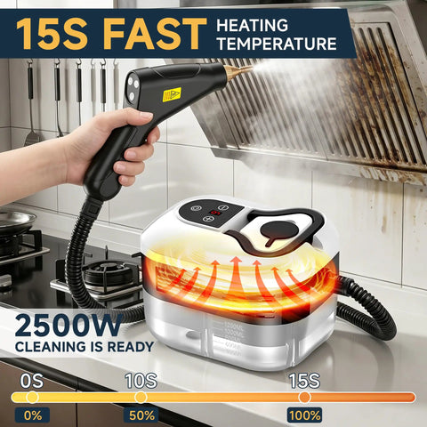 Ultra Powerful 2500W Handheld Steam Cleaner For Home in action, blasting grease from stove hood with steam.