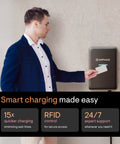 Commercial Level 2 EV Charger 80 Amp 22.1 Kw Hardwired Powerhouse Packing Cellular Link And Reliable Wifi Backup 25 Foot Cable For Fleets beside user accessing RFID.