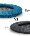 Comparison of High Density Zirconia Flap Disc Set 4.5 Inch By 0.875 Inch 40 Grit Bevel Type Jumbo Pack Of 10 versus regular flap disc