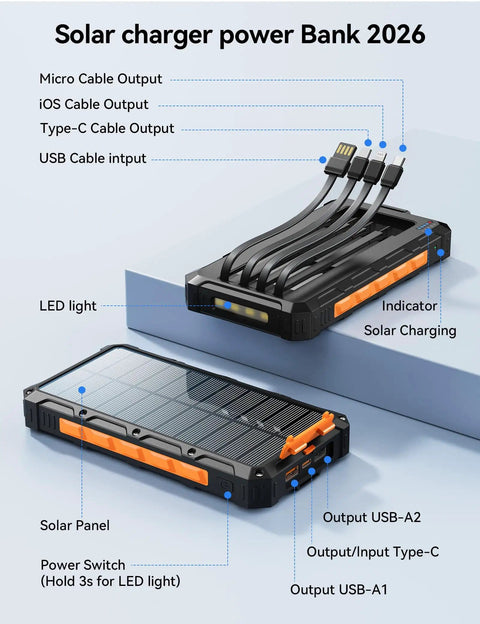 On The Go Solar Power Bank 20000mAh With Built In Cables 20W Fast Charge Portable External Battery Pack image showing solar panel and cables