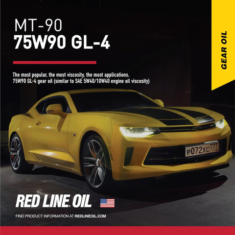 Yellow sports car promoting MT-90 75W-90 GL-4 manual transmission and transaxle lubricant quad pack 1 quart high performance gear oil.