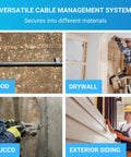 Versatile cable management system showcasing installation of coaxial cable clips on wood, drywall, stucco, and exterior siding.